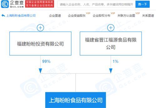 盼盼食品關聯企業在上海成立新公司,注冊資本1億元