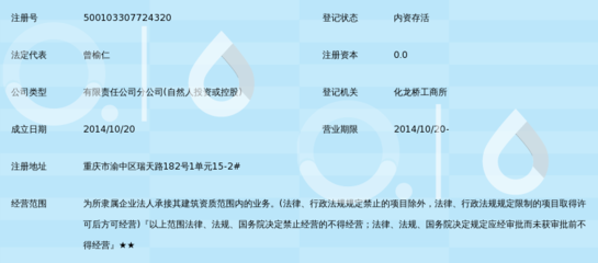 四川云遙電力建設重慶分公司