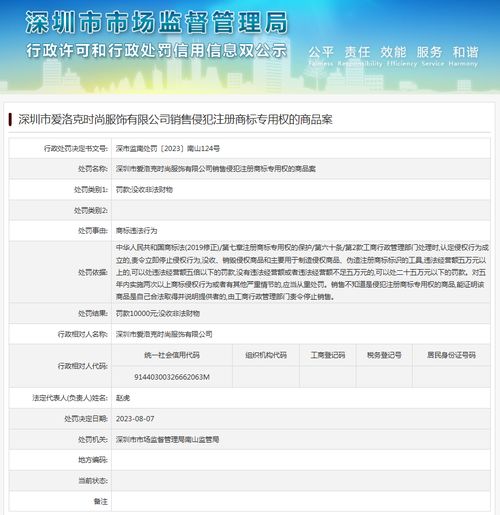 深圳市愛洛克時尚服飾銷售侵犯注冊商標(biāo)專用權(quán)的商品案