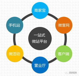 無極在線網站各崗位緊急招聘,急招員工20名,待遇高,工作環境舒適